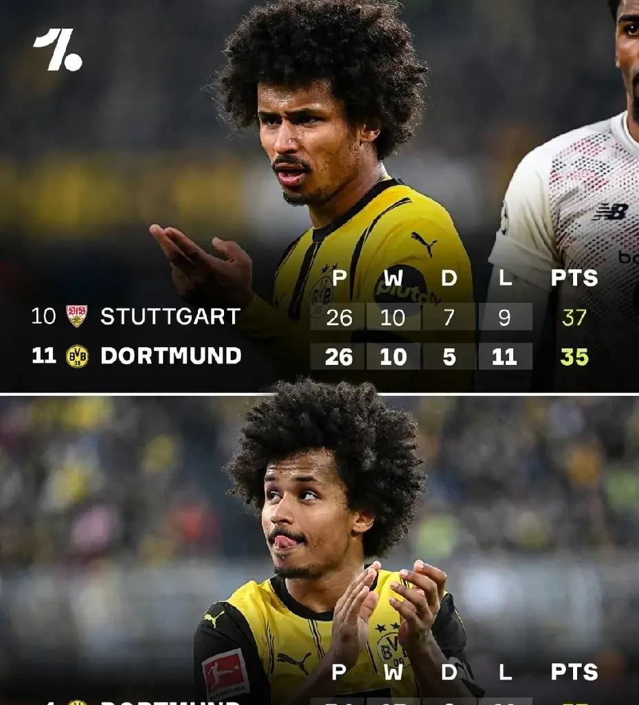 本菲卡险胜多特蒙德，内马尔梅开二度足总杯