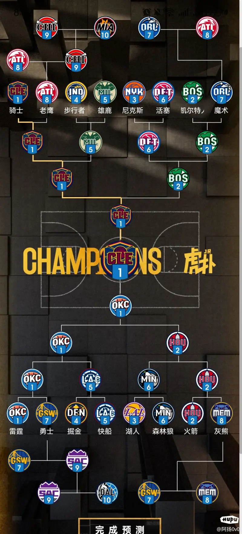 联赛比赛激烈，争夺季后赛席位